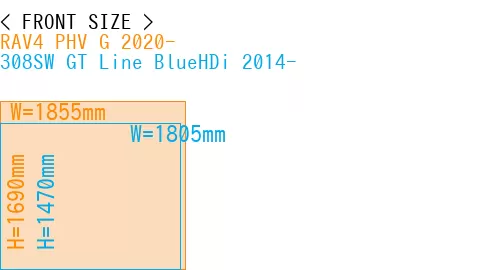 #RAV4 PHV G 2020- + 308SW GT Line BlueHDi 2014-